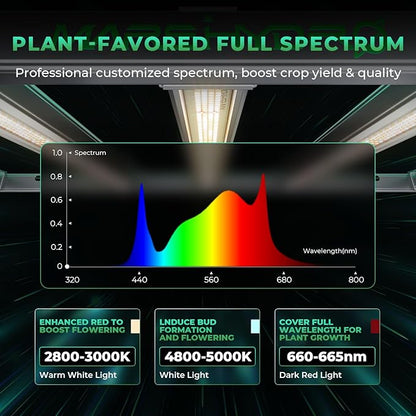 2025 New Version MARS HYDRO FC-E3000 300Watt LED Grow Light 3X3ft Full Spectrum Grow Light Bar