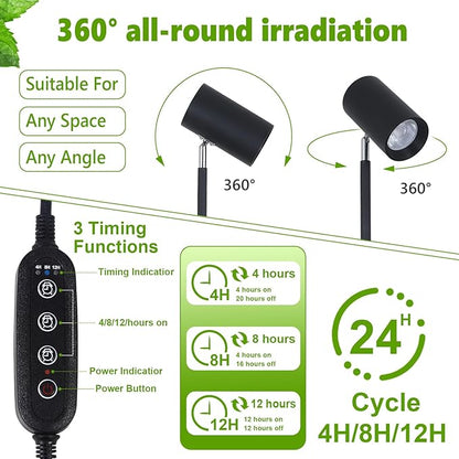 HMVPL 40W Grow Lights Stand for Indoor Plants Full Spectrum, Standing Plant Light for Indoor