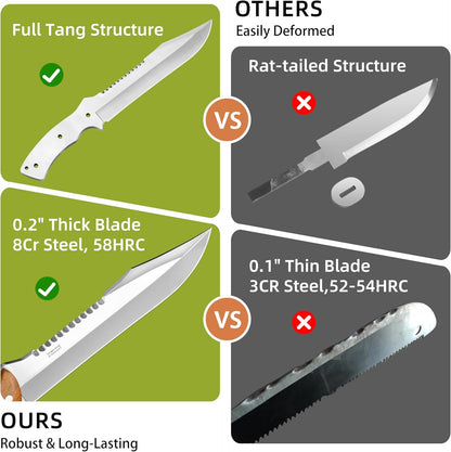 NedFoss 13.5" Machete Knife with Leather Sheath, Strong 8Cr14Mov Steel 0.22" Thick Blade Full Tang