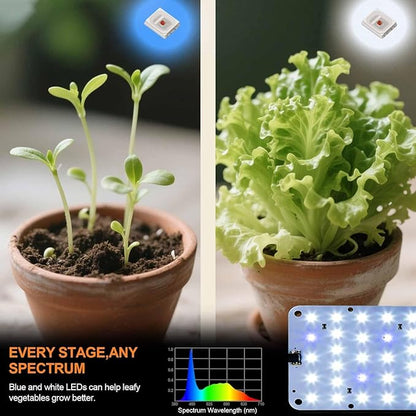 DOMMIA Grow Light, 20W Ultra-Thin Panel Grow Lights for Indoor Plants, High PPFD Full Spectrum
