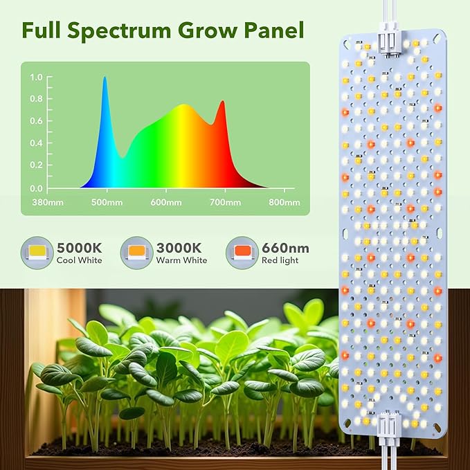 Full Spectrum Grow Lights, 24W Plant Grow Lights for Indoor Plants with Daisy Chain Function
