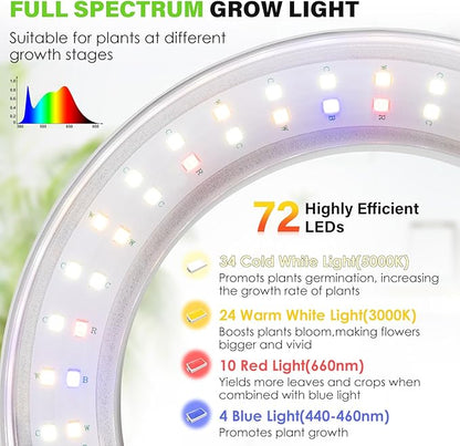 LORDEM 6.3” Ceiling Grow Light for Indoor Plants, 72 LEDs Full Spectrum Halo Plant Light, Under