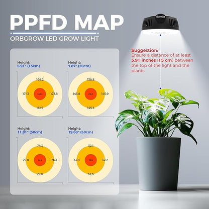 Barrina Orbgrow OG09 Puck LED Grow Light, 5000K 9W(135 Watt Equiv), Plant Lights for Indoor Plants