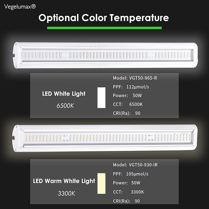 50Watt 2 Feet LED Grow Light Lamp Stand Rack with White Light Full Spectrum CRI90+ for