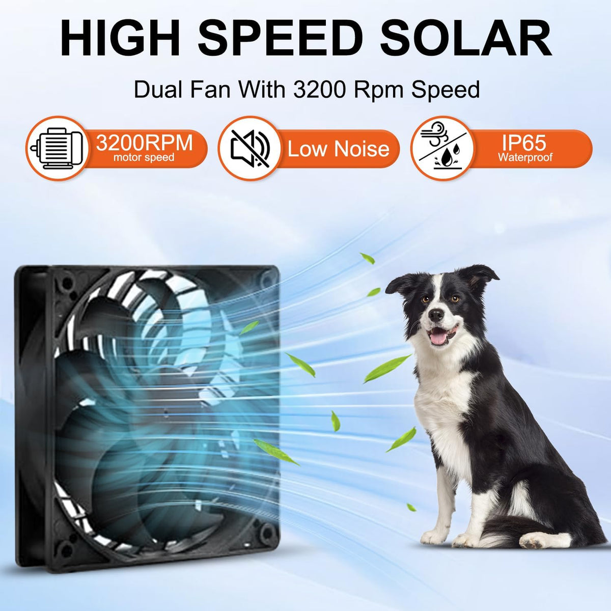 Solar Powered Fan Kit 12.6 Inch IPX7 Weatherproof, 15W Solar Panel with 2 Waterproof Fans, Intake