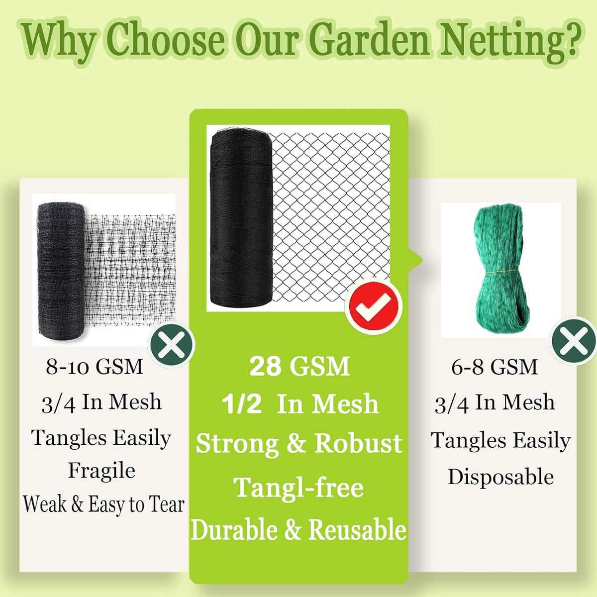 Meanchen Bird Netting for Garden 25x25Ft, 1/2" Mesh Garden Netting,Heavy Duty Deer Netting,Protect