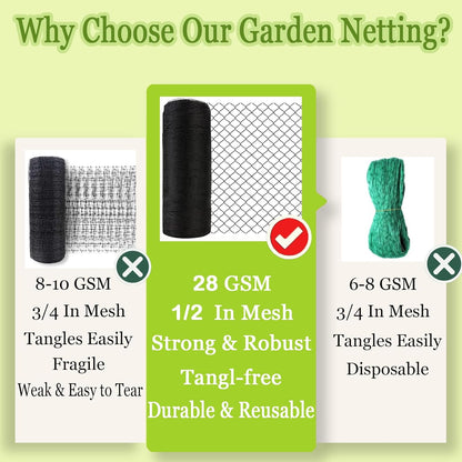 Meanchen Bird Netting for Garden 25x25Ft, 1/2" Mesh Garden Netting,Heavy Duty Deer Netting,Protect