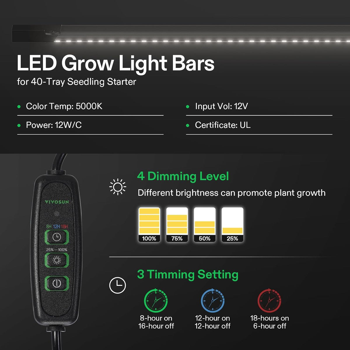 VIVOSUN 6-Pack Seed Starter Trays, 240-Cell Seed Starter Kit with 2 Set of LED Lights, 3.6" Higher