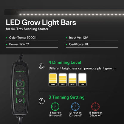 VIVOSUN 6-Pack Seed Starter Trays, 240-Cell Seed Starter Kit with 2 Set of LED Lights, 3.6" Higher