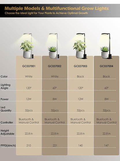 Grow Light with Stand, LED Plant Light for Indoor Plants, Full Spectrum Grow Lamp, Adjustable