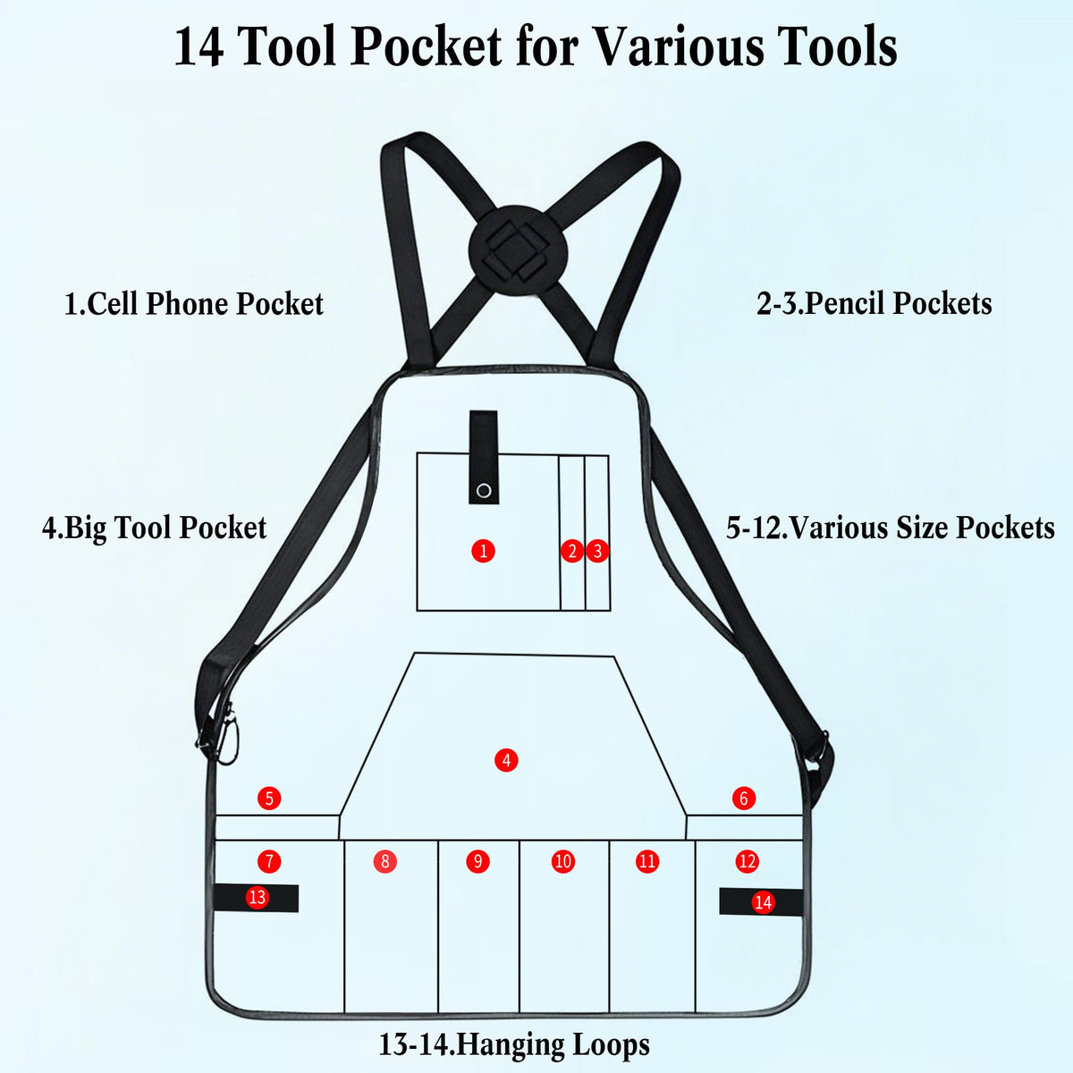 LUCKIPLUS Gardening Apron, Garden Apron for Women with Pockets, Waterproof 600D Heavy Duty Cross