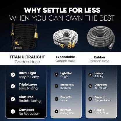 TITAN Flexible Garden Hose 30FT – Ultra Lightweight, Heavy Duty Water Hose with Brass Fittings &