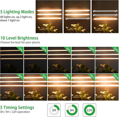 LED Grow Light Strips, Full Spectrum Plant Growing Lights for Indoor Plants 3500K, 144 LEDs Plant