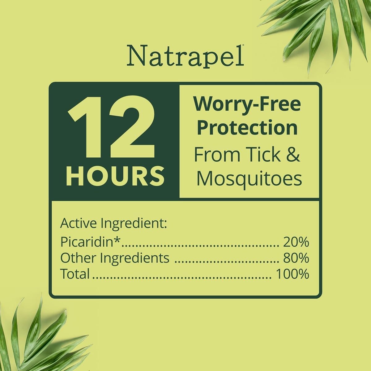 Natrapel Tick & Insect Repellent - Bug Spray with 20% Picaridin - Family Protection Against