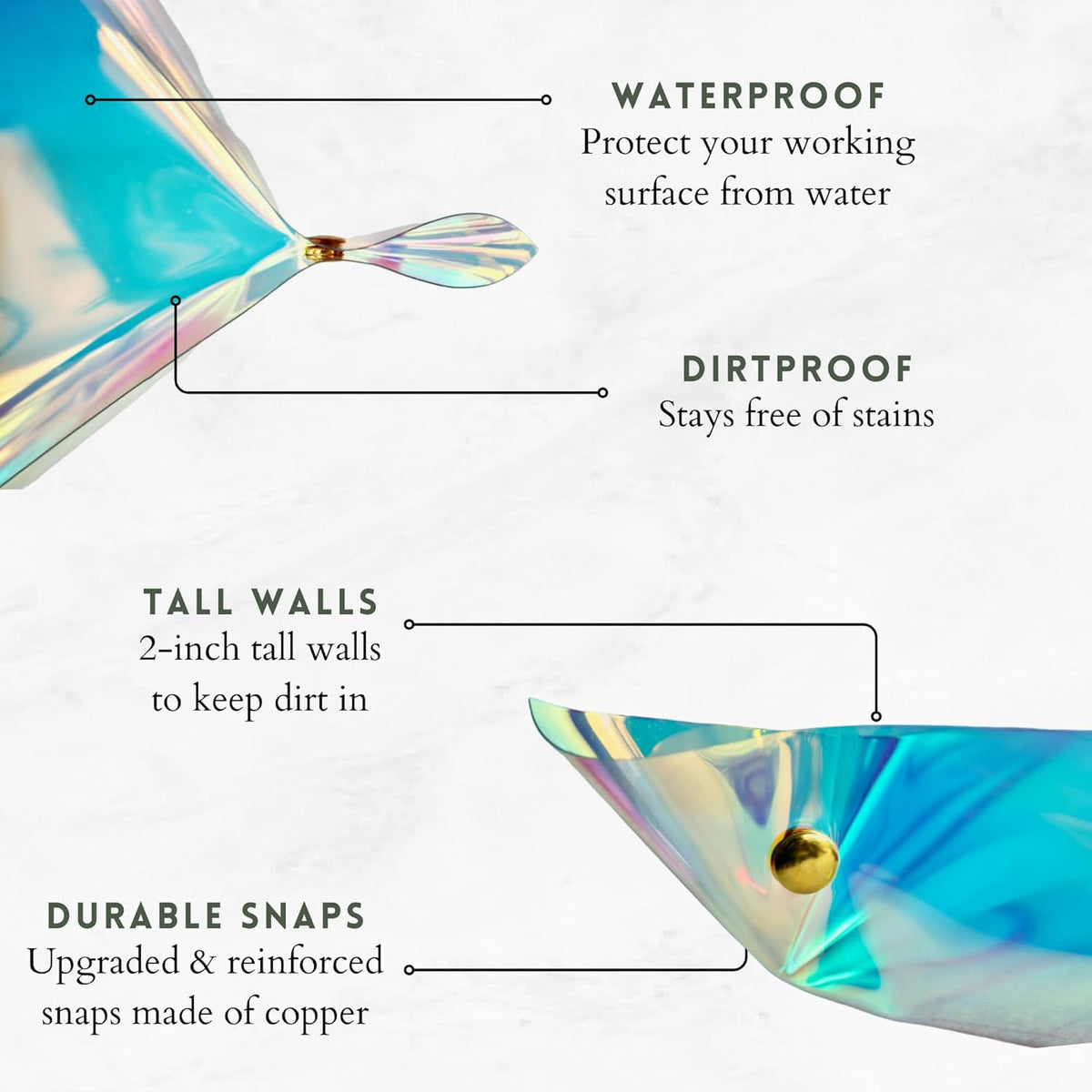 Plant Repotting Mat for Indoor Outdoor Gardening, Holographic Roll Out Potting Mat Tarp - Gifts for