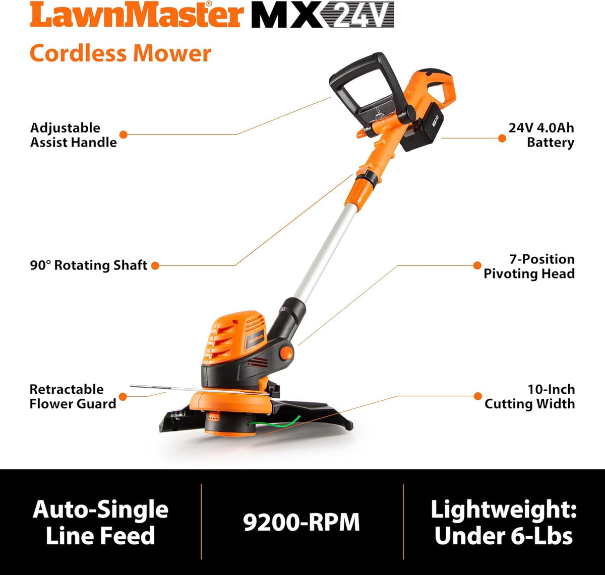 LawnMaster 20VMWGT 24V Max 13-inch Lawn Mower and Grass Trimmer 10-inch Combo with 2x4.0Ah