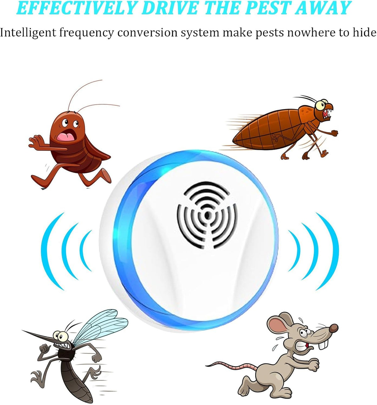 Ultrasonic Pest Repeller Indoor Plug in for Rodent Control, Mosquito Repellent, Cockroach Killer