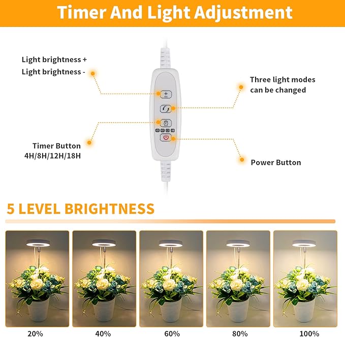 GooingTop LED Grow Light, Halo Plant Lamp for Indoor Plants Growing, White Low Light for Succulents