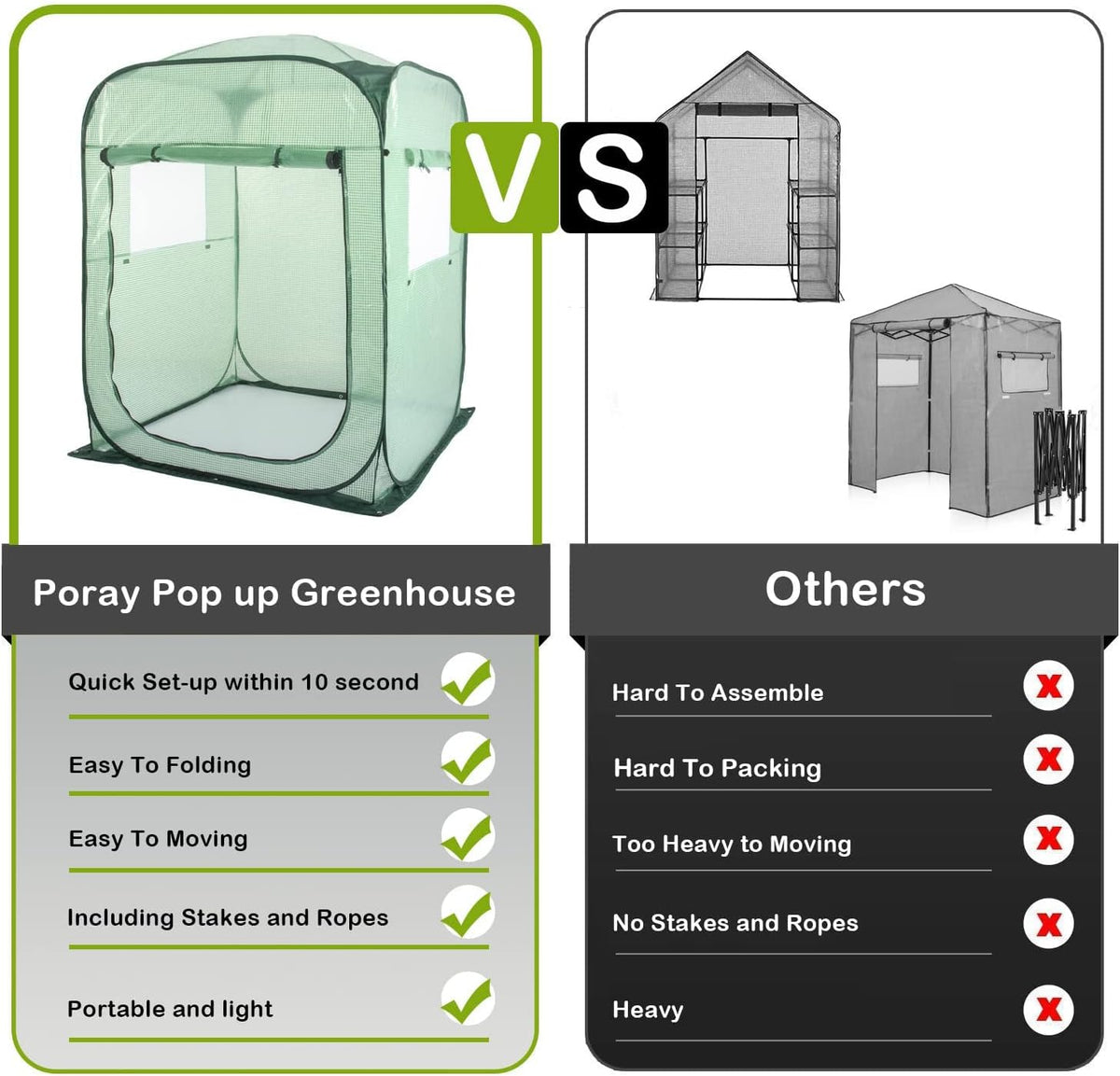 Porayhut Pop Up Greenhouse Tent,Portable X-Large Walk-in Flower House ,Indoor Outdoor Gardening