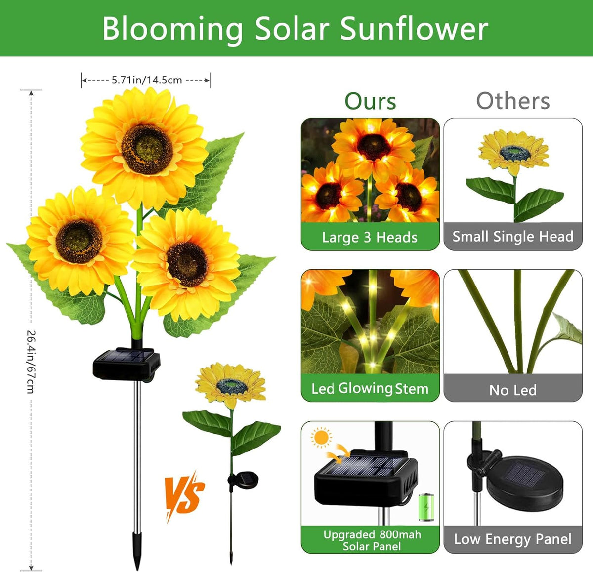 Solar Garden Lights Outdoor, 3 Pack Sunflower Lights with 9 Large Sunflower, Waterproof Garden