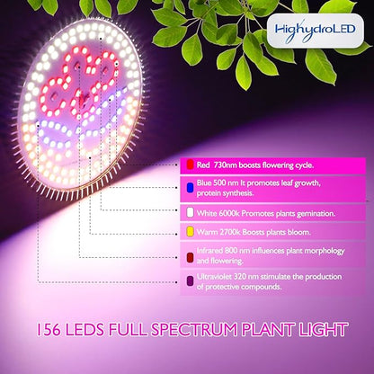 highydroLED 2Pack 156 LED Full Spectrum Plant Light, E27 Grow Light Bulb for Indoor Plants, Plant