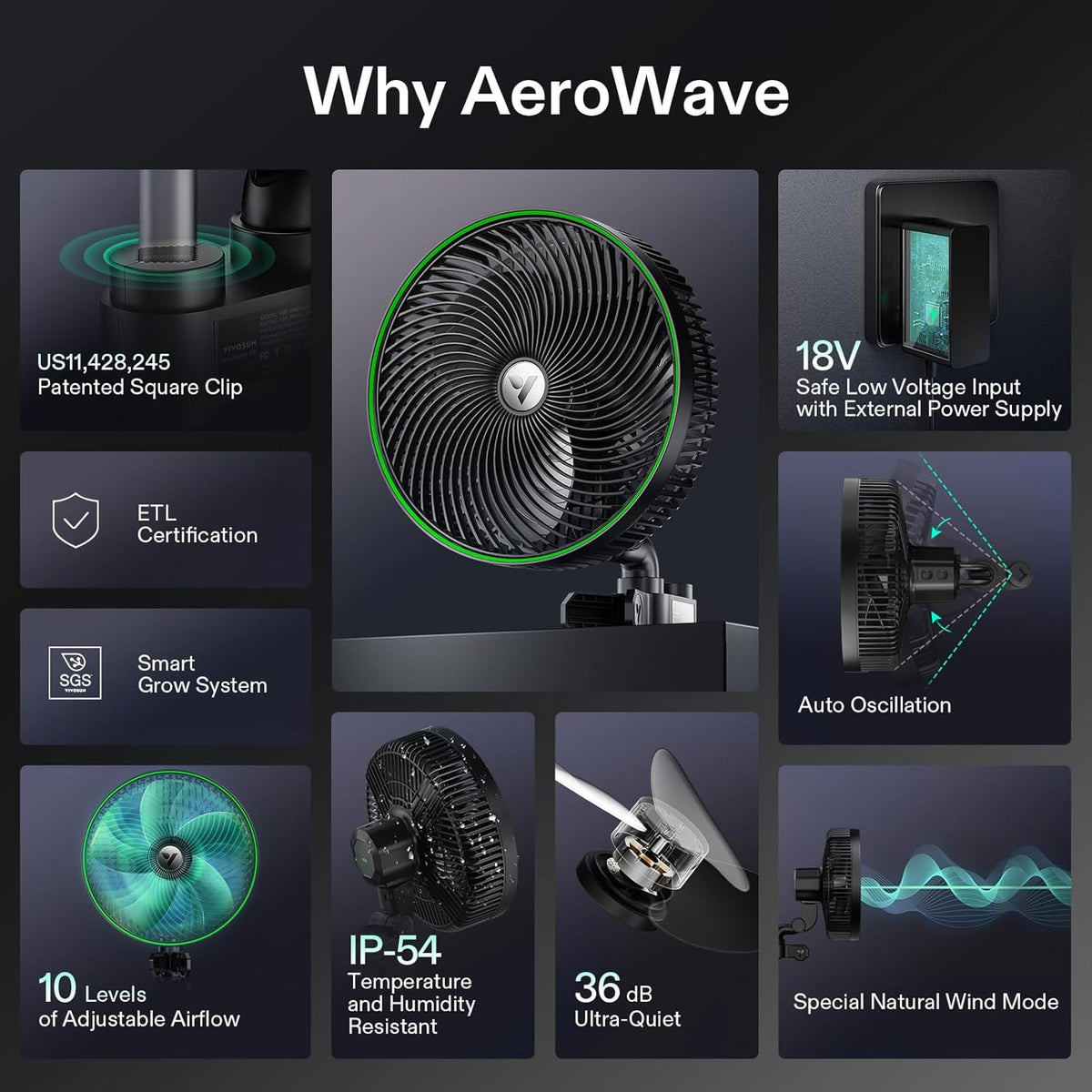 VIVOSUN AeroWave E9 Grow Tent Fan 9”, EC Motor, WiFi-Controllable, US Patented Auto Oscillating