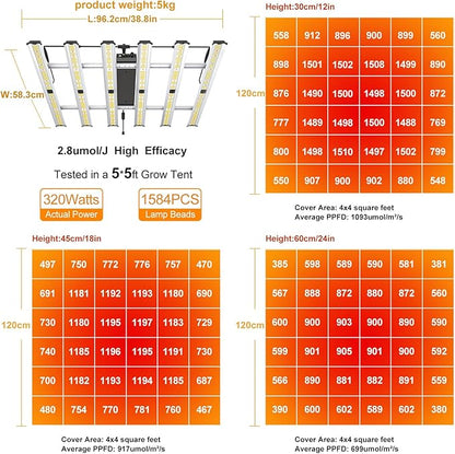 Grow Light FARMLITE LED Grow Lights for Indoor Plants Full Spectrum Growing Light Plant Hanging