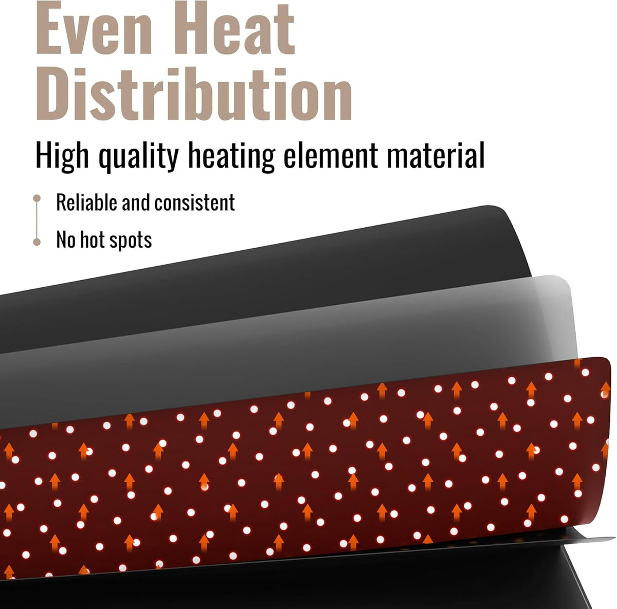 Cozy Bread® Sourdough Bread Proofing Mat for Home Bakers | USA Brand | Thermostat Controlled Bread