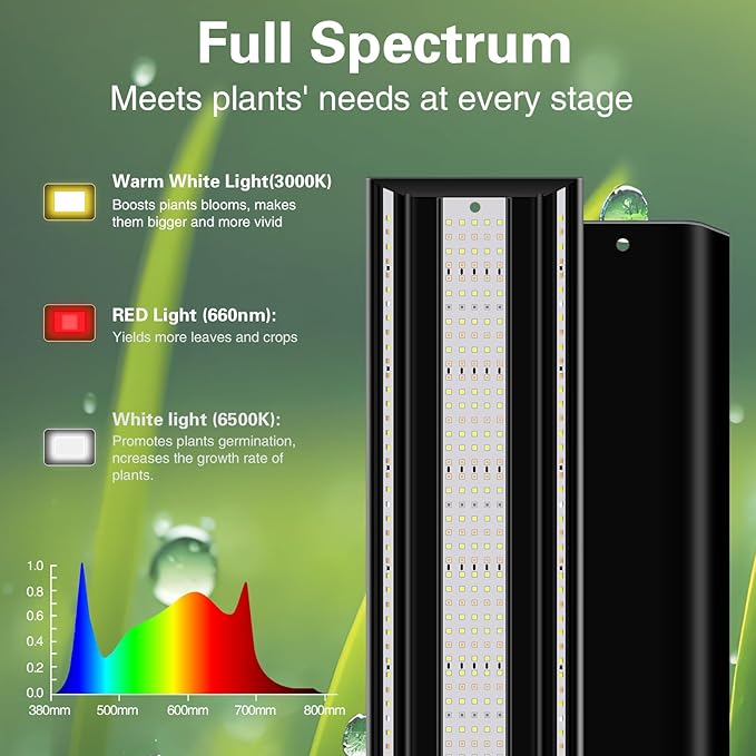 LED Grow Lights for Seed Starting with Stand, 2ft 60W Full Spectrum Seedling Lights Grow Lights for