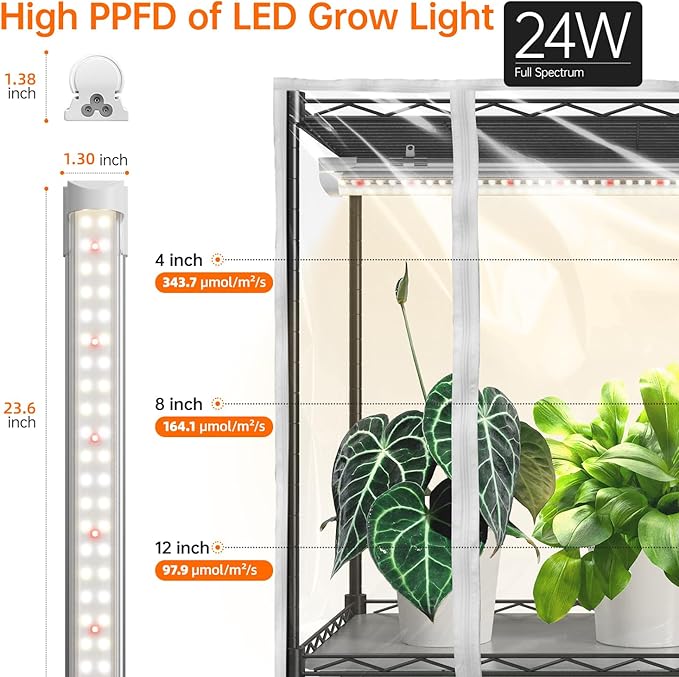 Bstrip Indoor Greenhouse with Grow Light, Mini Green House with 4 Pack 24W Full Spectrum Plant