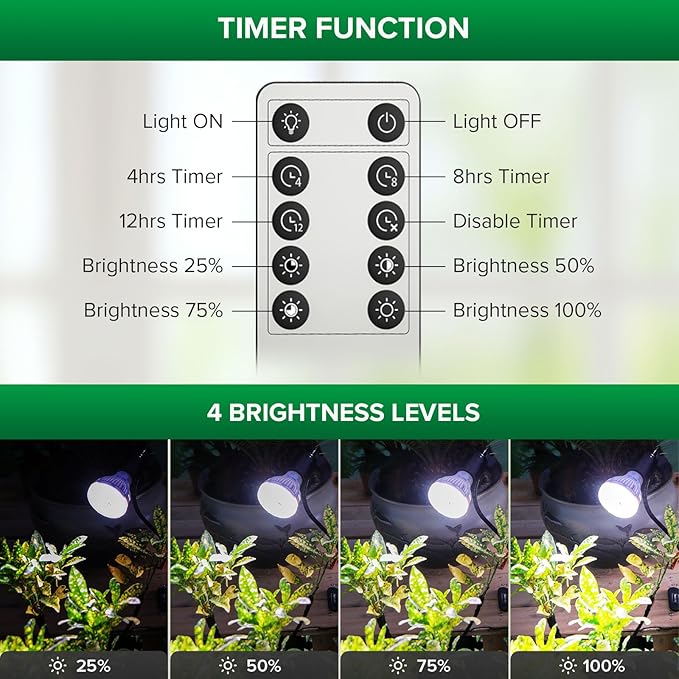 SANSI Grow Lights for Indoor Plants, 4 Head Dimmable Plant Lights for Indoor Growing, 35"-64"