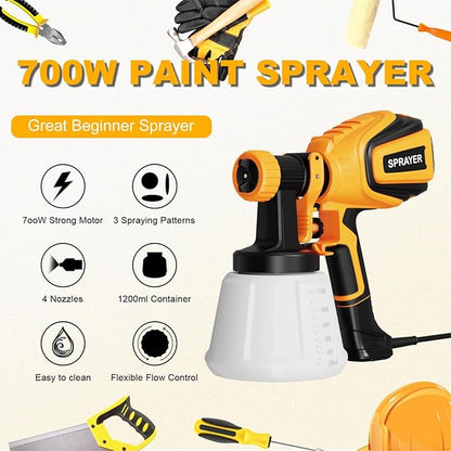 Paint Sprayer, 700W HVLP Spray Gun with Cleaning & Blowing Joints, 4 Nozzles and 3 Patterns, Easy