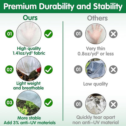 Plant Covers Freeze Protection, 10ft x 30ft 1.41oz/yd² White Frost Cloth Plant Blankets with 20