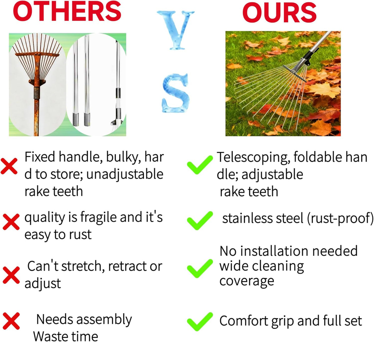 Garden Rake for Leaves with Telescoping Long Handle 33-63" & Adjustable Head 8-22" - Heavy Duty