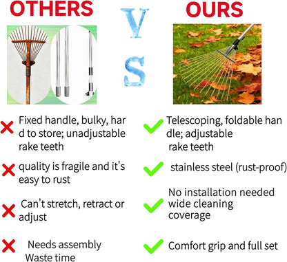 Garden Rake for Leaves with Telescoping Long Handle 33-63" & Adjustable Head 8-22" - Heavy Duty