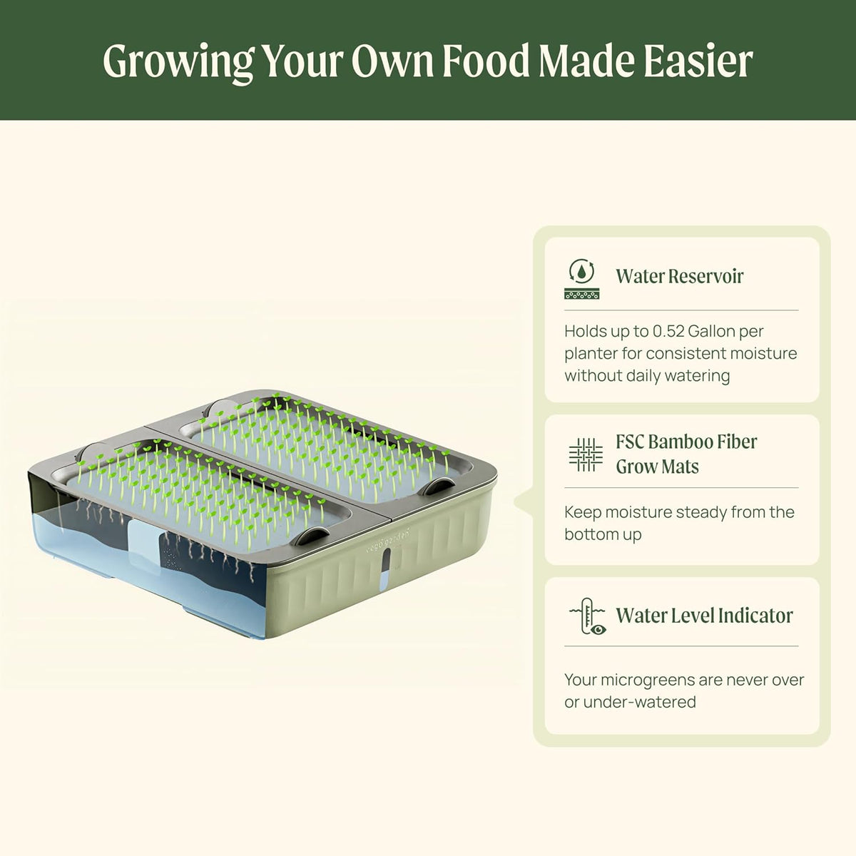 Self-Watering Microgreens Growing Kit with 20 Capillary Grow Mats and Humidity Domes, 4 Trays for