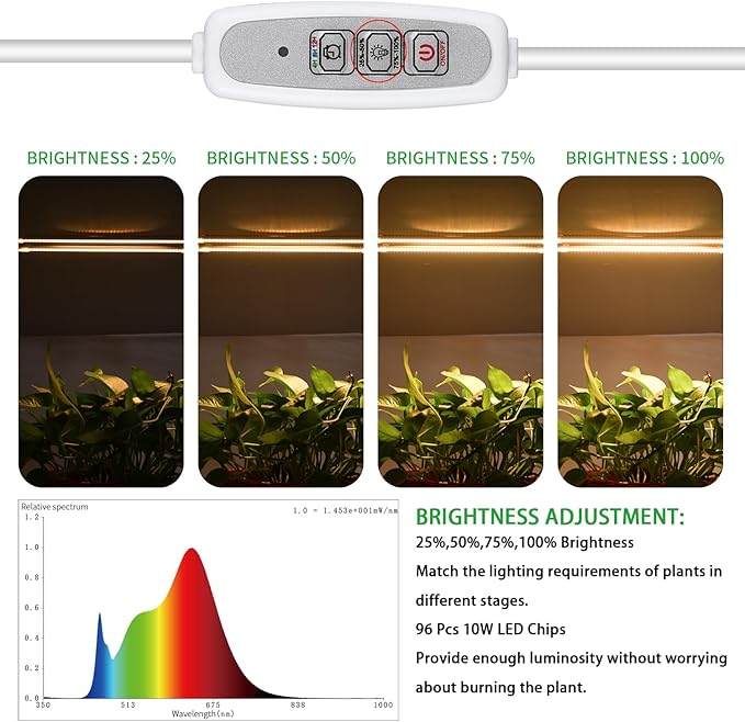 Grow Light Two Heads, Strip Growing lamp, Full Spectrum Grow Light Strips for Indoor Plants with