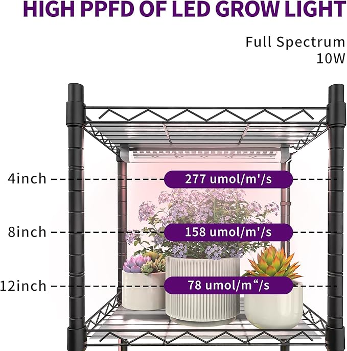 Plant Stand with Grow Lights, 5-Tier metal Plant Shelf with 4-Pack 40W Full Spectrum Grow Light