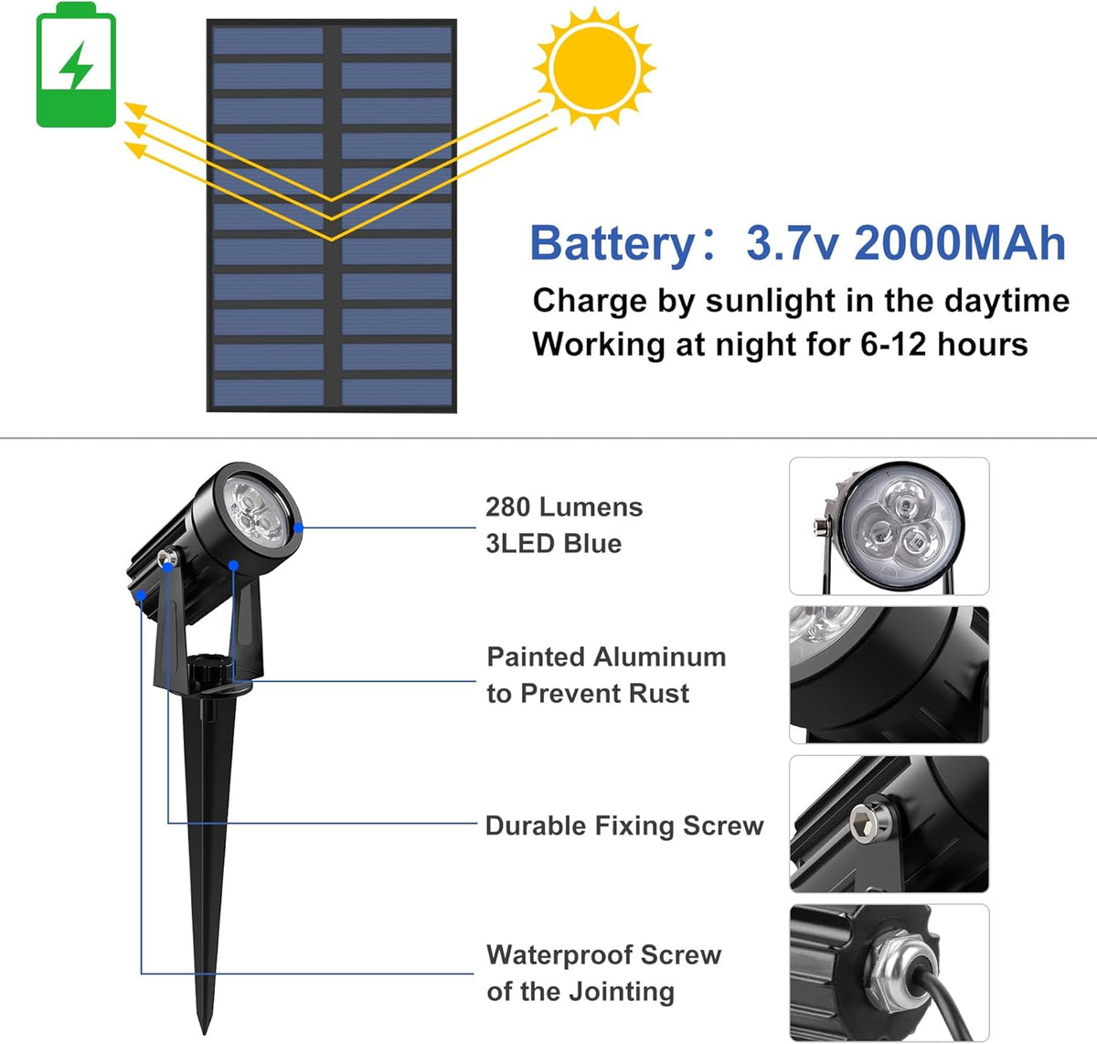 Blue Solar Spot Lights Outdoor,2 Pack Solar Landscape Spotlights IP65 Waterproof 9.8ft Cable, Auto