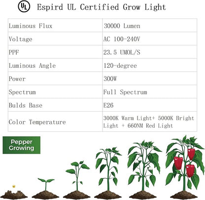 Espird Outdoor LED Grow Light with Timer, 12-Light Full Spectrum Grow Light Strip, Waterproof Plant