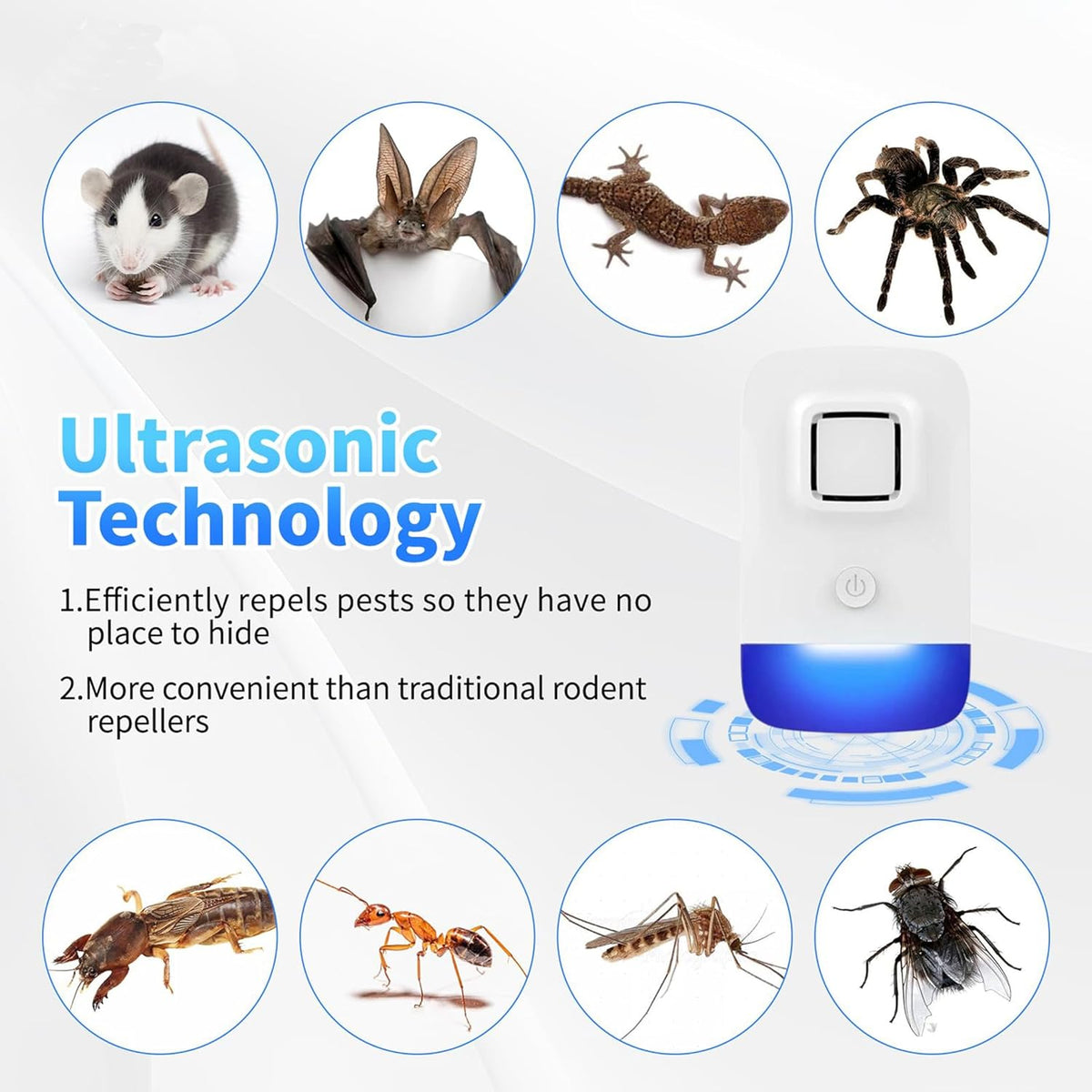 Ultrasonic Pest Control Repeller Plug in, Electronic Rodent Repellent for Indoor Home, Mosquito