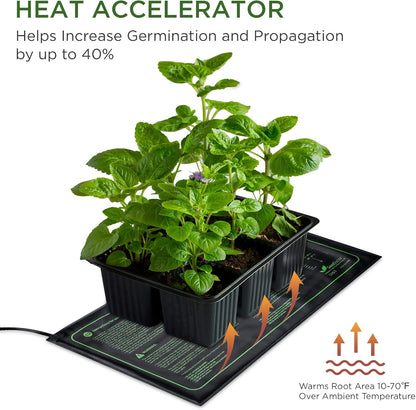 MET Certified 2 Pack Seedling Heat Mat, Seedfactor Adjustable Temperature Waterproof Durable