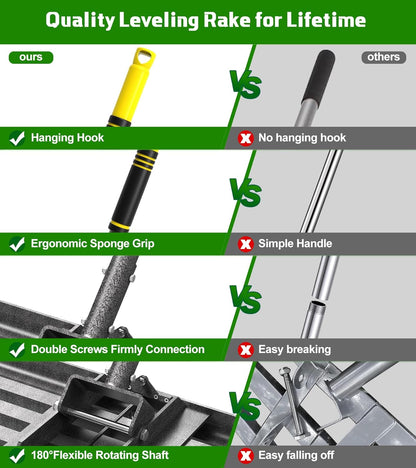 Lawn Leveling Rake 30x10 Inch , Heavy-Duty Yard Leveling Rake 6.2FT Leveler Tool for Soil, Sand &