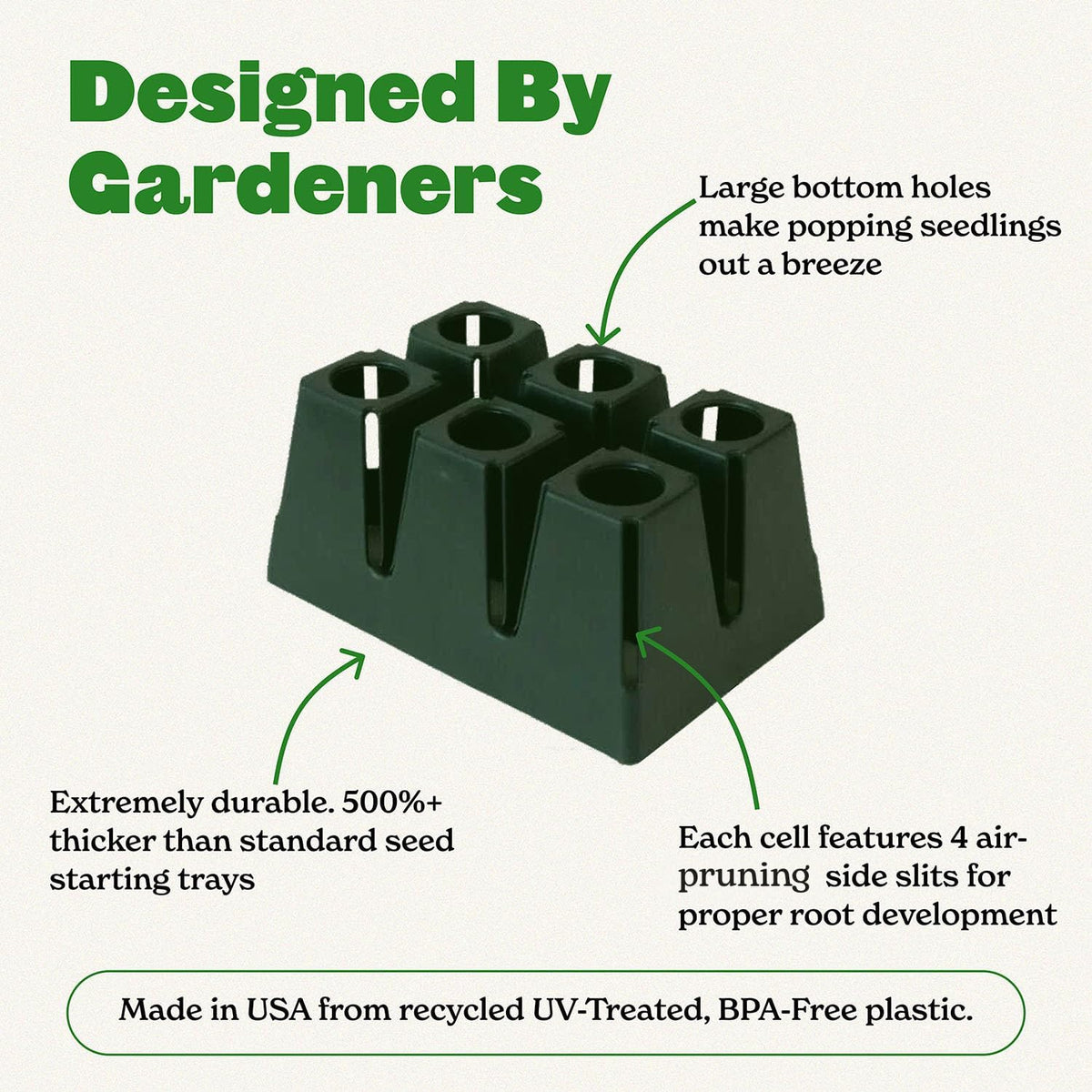 Epic Gardening Reusable Seed Starter Tray - 6 Cell/24 Seedling Starter Trays - Easy Watering