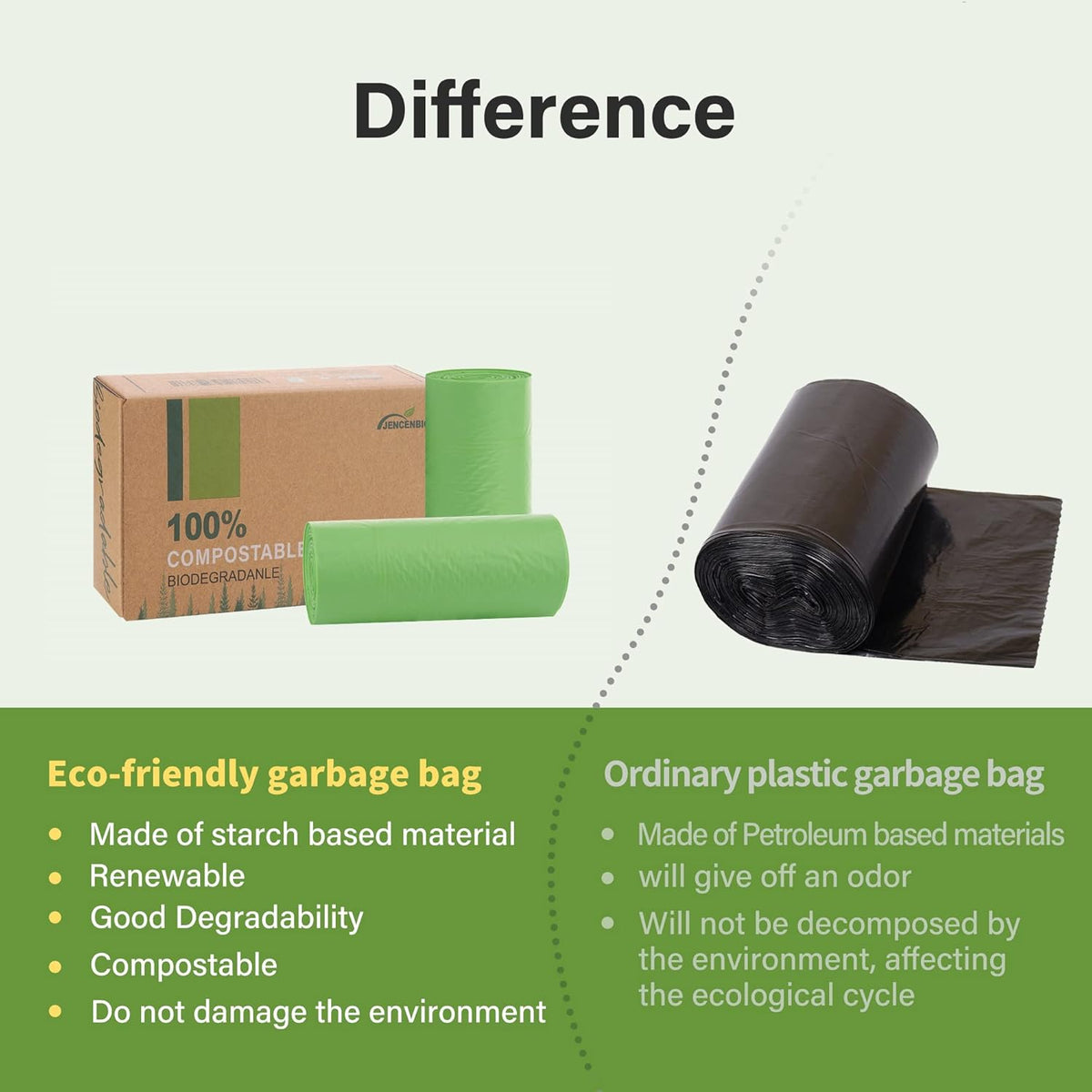 Compost Bags, 8 Gallons, 30Liter, Extra Thick 0.87 Mils, Biodegradable Food scrap waste bags with