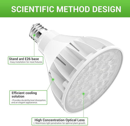 RDJ Bouns 26W Grow Light Bulb for Indoor Plants, E26 Base, 3422LM 300W Equivalent, High PPFD with