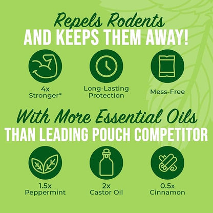Mighty Mint Mouse Repellent Pouches – Peppermint, Castor Oil & Cinnamon Formula – Natural Indoor
