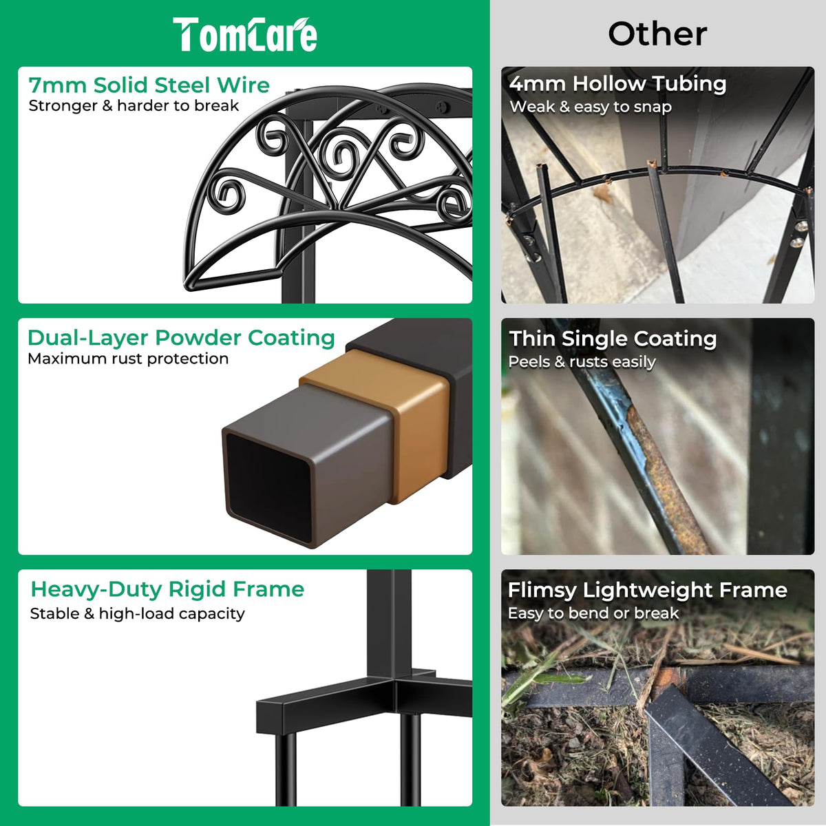 TomCare Garden Hose Holder, Heavy Duty Stand for 160FT Hose with 4 Spikes