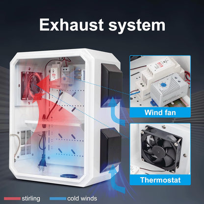 Outdoor Electrical Box with Thermostat and Fan, Cold-Rolled Steel Plate, Aluminum Alloy Back Beam