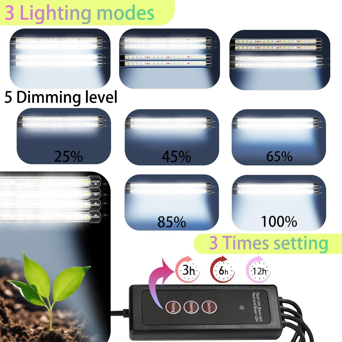 Seed Starter Tray with Grow Light, 2 Pack 72 Cells Seed Starter Kit with Humidity Dome, Indoor